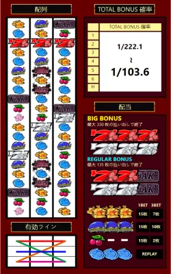 シークレットローズ配当表