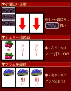 シークレットモード通常モード