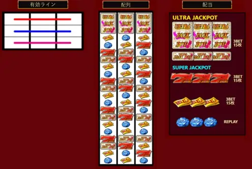 ジャックポットダイス有効ライン