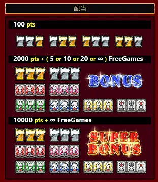 チェックメイトペイライン