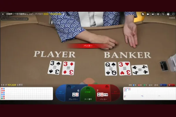 花路野三丁目ノーコミッションスピードバカラ:遊び方