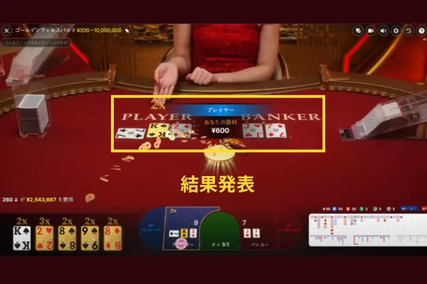 ゴールデンウェルスバカラの遊び方: 結果発表