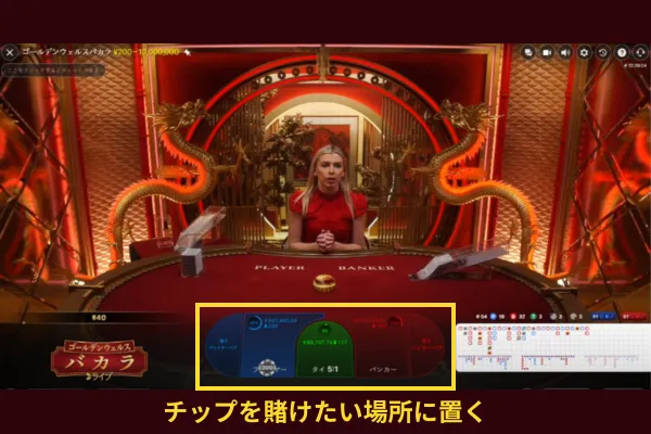 ゴールデンウェルスバカラの流れ: チップを賭ける