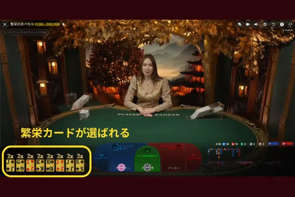 プロスペリティツリーバカラの実践: 繁栄カード