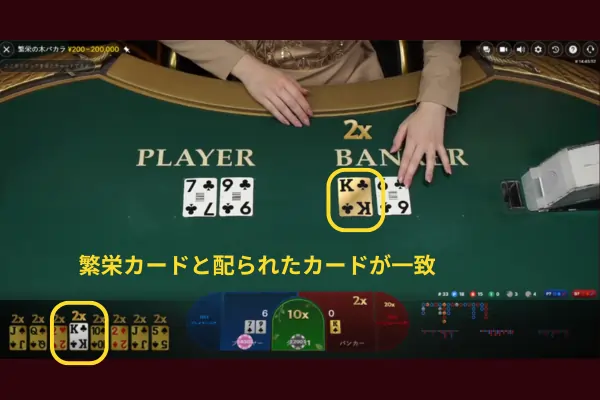 プロスペリティツリーバカラの実践: 繫栄カードと一致