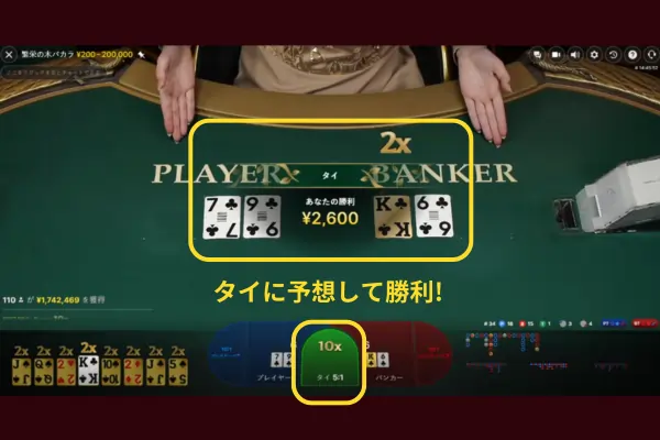 プロスペリティツリーバカラ: 結果発表