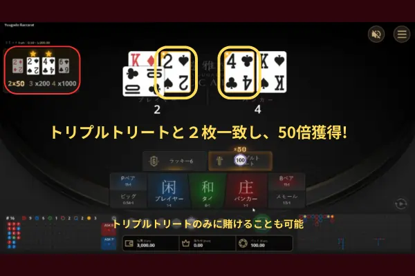 遊雅堂バカラ: トリプルトリート