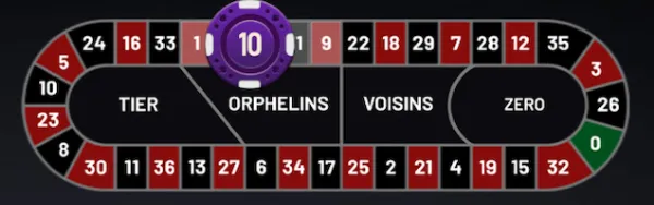 ゴールデンチップルーレットのレーストラック