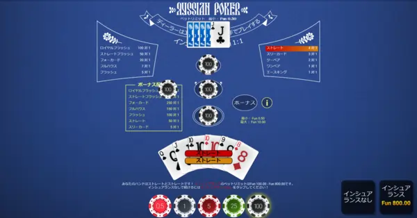 ロシアンポーカー