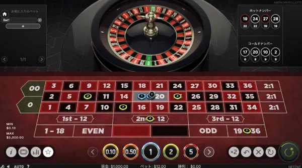 アメリカンルーレットのゲーム画面