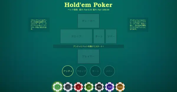 ホールデムポーカーの遊び方: アンティベット