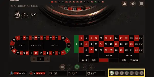 ボンベイルーレット: 賭け方その1