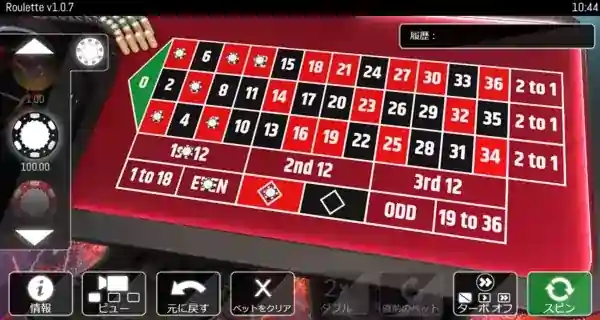 ヨーロピアンルーレット: 遊び方の説明画像