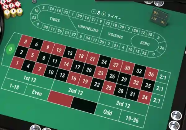 ヨーロピアンルーレットプロのコールベットの説明画像