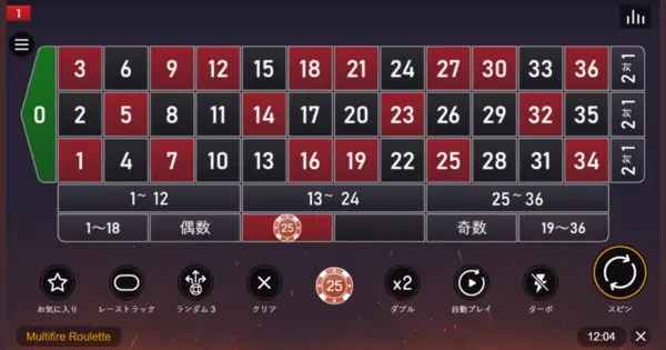 マルチファイアルーレットのゲーム画面