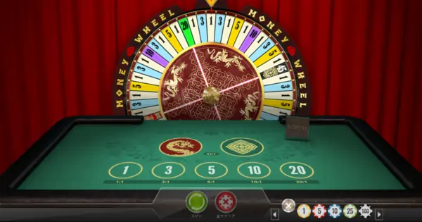マネーホイールのゲーム画面