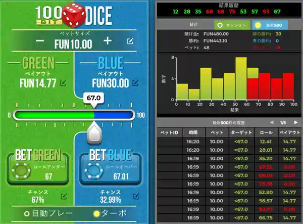 100ビットダイスの統計機能