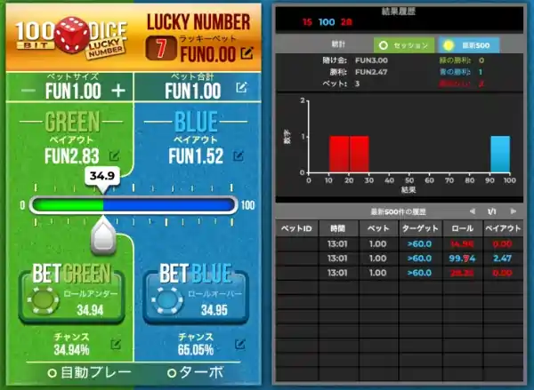 100ビットダイスラッキーナンバーのスライダーの例