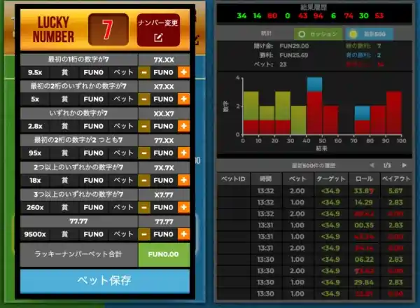 100ビットダイスラッキーナンバーのラッキーナンバー機能の詳細