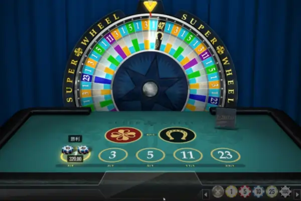 スーパーホイールの遊び方: 結果発表