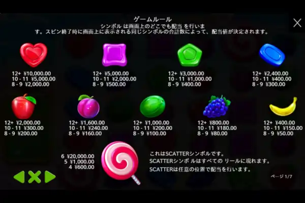 スイートボナンザのシンボル