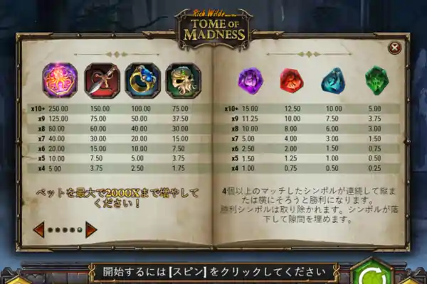 トームオブマッドネスのシンボル