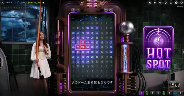 ライトニングストームのボーナスゲーム「ホットスポット」