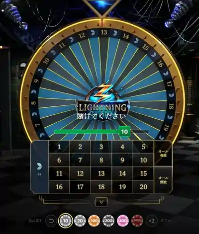 ライトニングストームのベットエリア