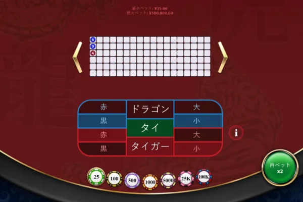 ドラゴンタイガーの罫線