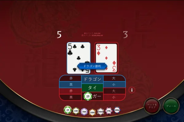 ドラゴンタイガーのゲーム画面