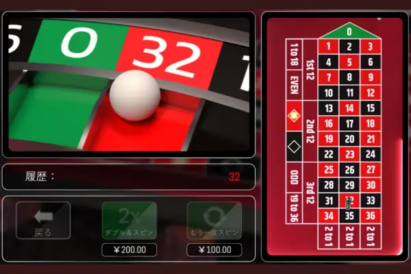 Roulette: Video game roulette