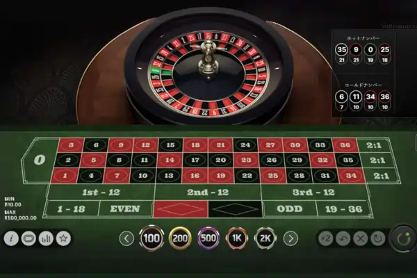 Roulette: How to Place a Bet