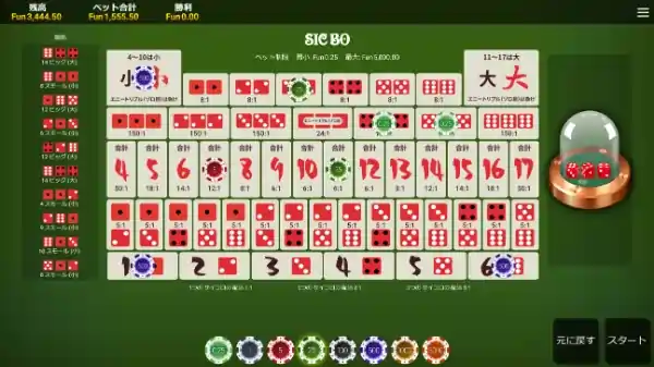 シックボーの遊び方