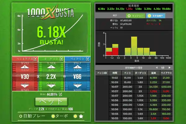 1000xバスタのゲームイメージ画像
